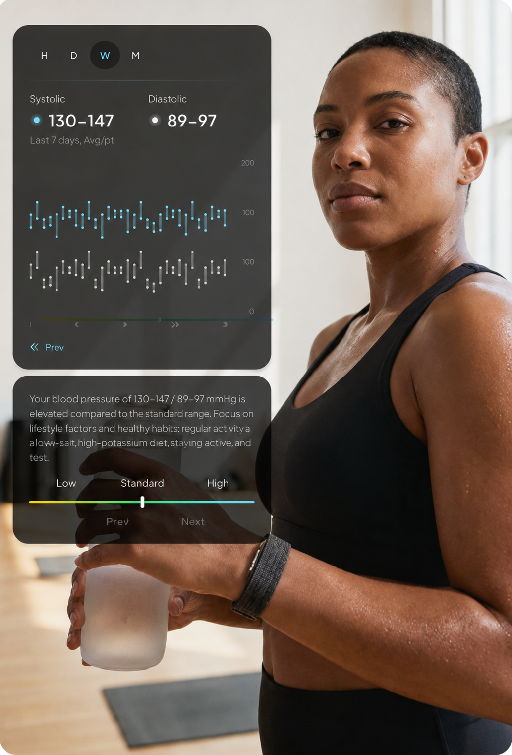 Heart monitoring