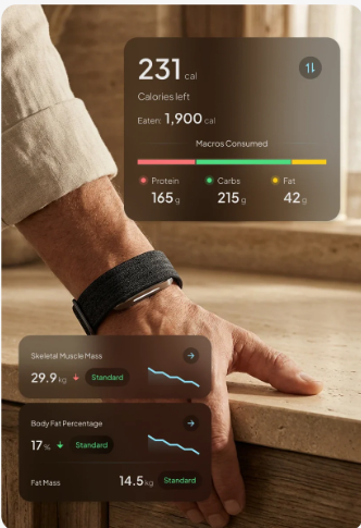 Biological age tracking
