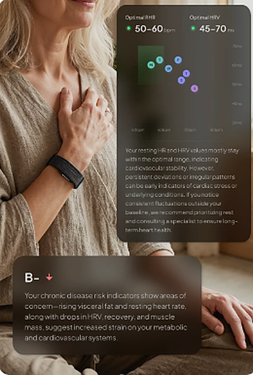 Biomarker monitoring